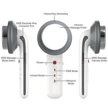 Load image into Gallery viewer, UltraCavitat™️: Slimming Machine